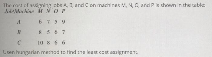 Complete solutions please The cost of assigning