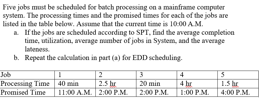 Five jobs must be scheduled for batch processing