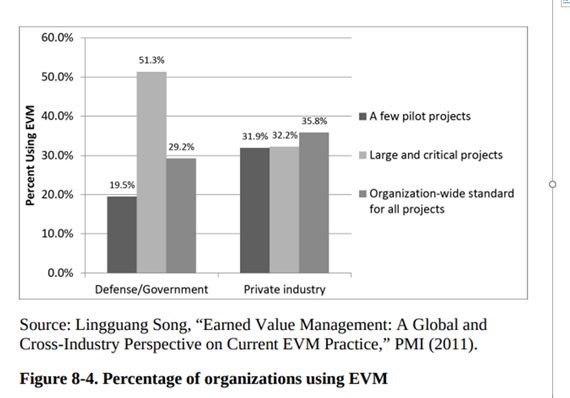 Please solve , most important part e, Thank you