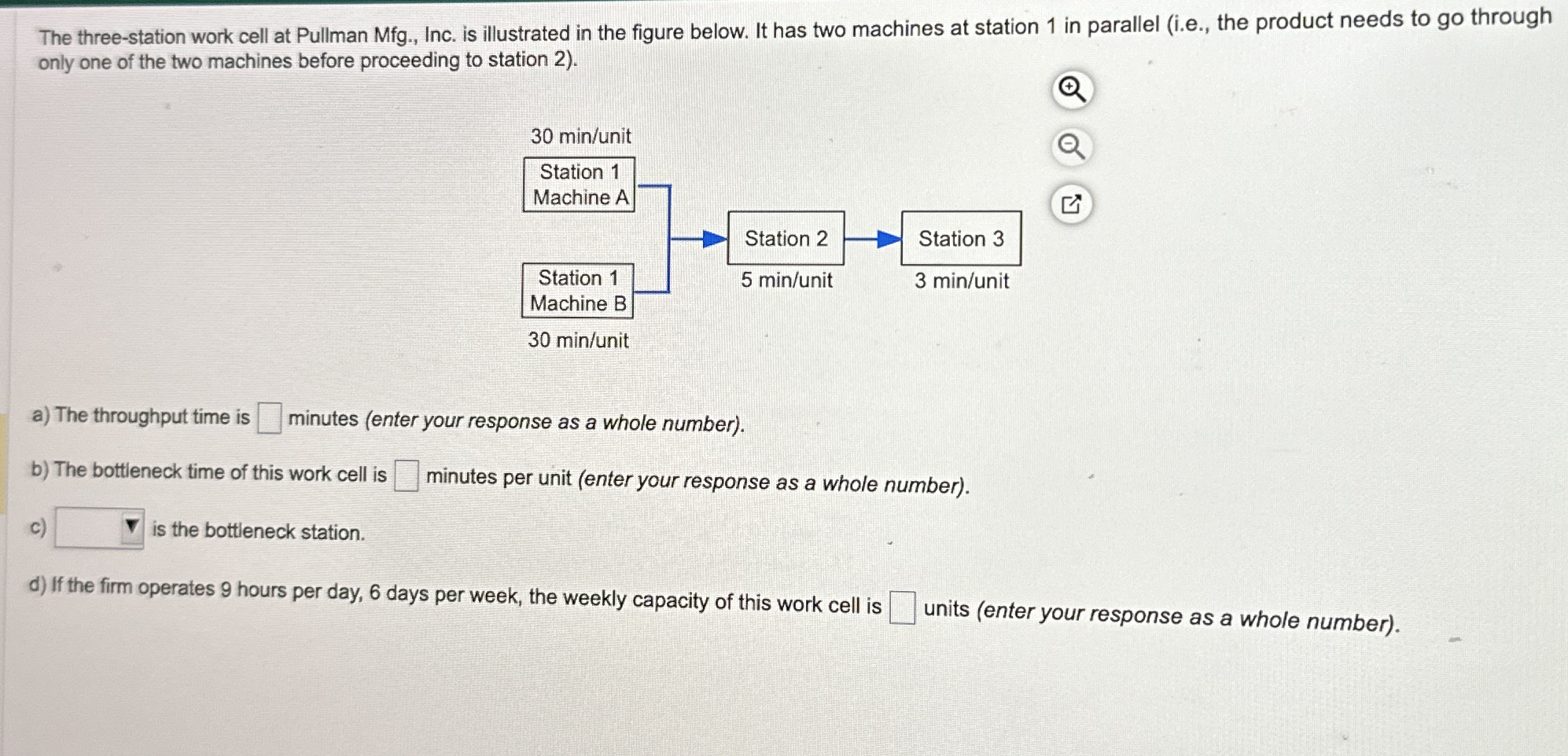 The three - station work cell at Pullman Mfg . ,