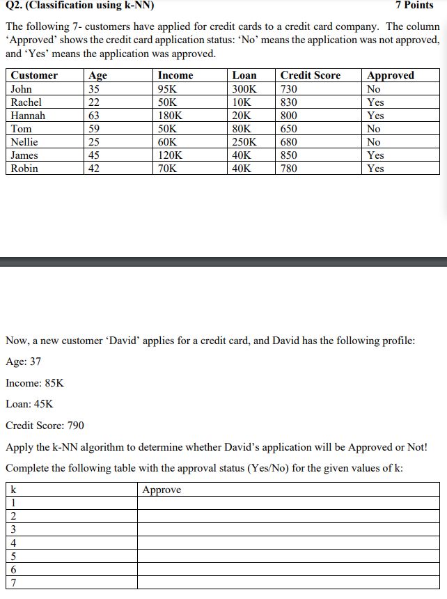 Q2. (Classification using k-NN) 7 Points The