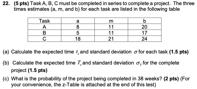 22. (5 pts) Task A, B, C must be completed in