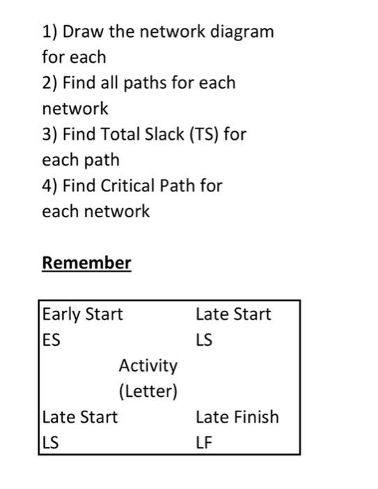 project management 485 - information logistic