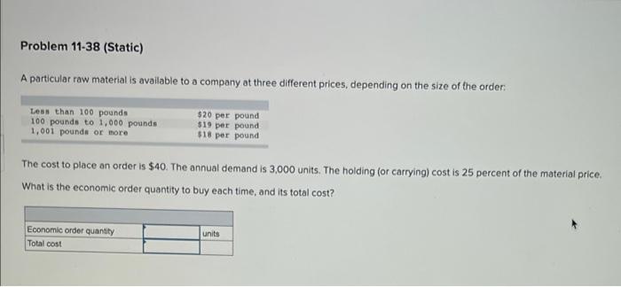 Problem 11-38 (Static) A particular raw material