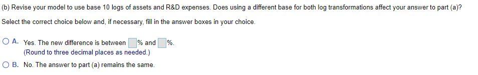 Assets R&D Log Assets Log R&D Log 10 Assets Log