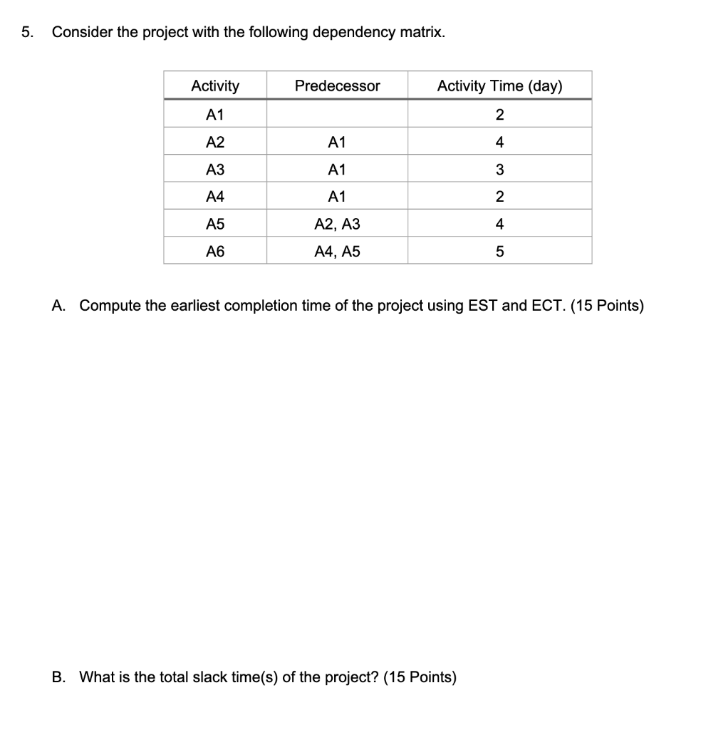 Please show all work 5. Consider the project with