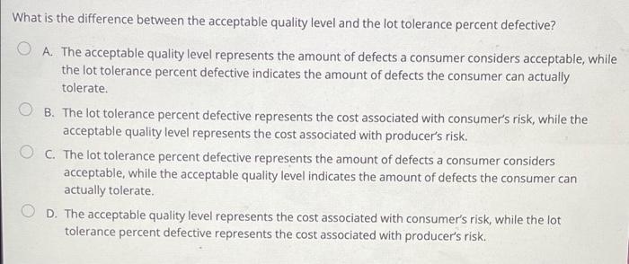 What is the difference between the acceptable