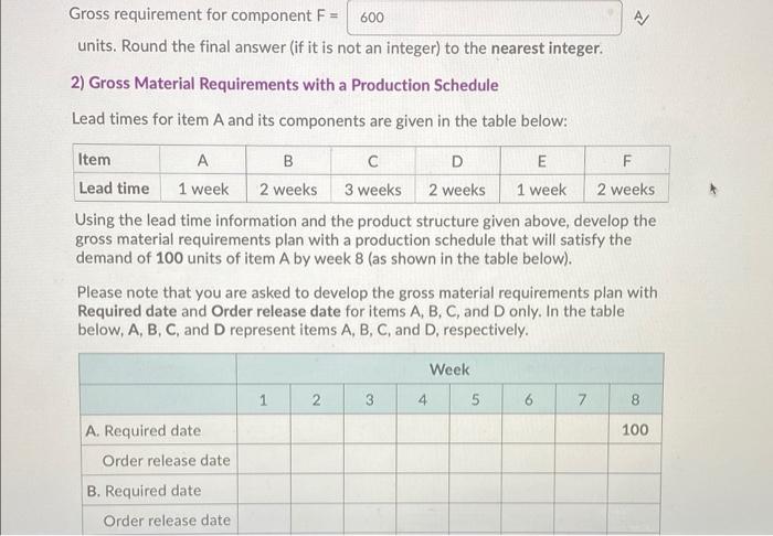 The following product structure shows the