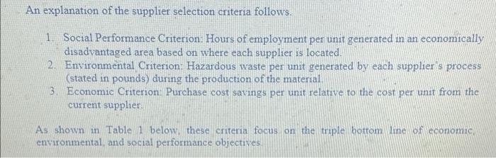need a solver model and answers to question 1