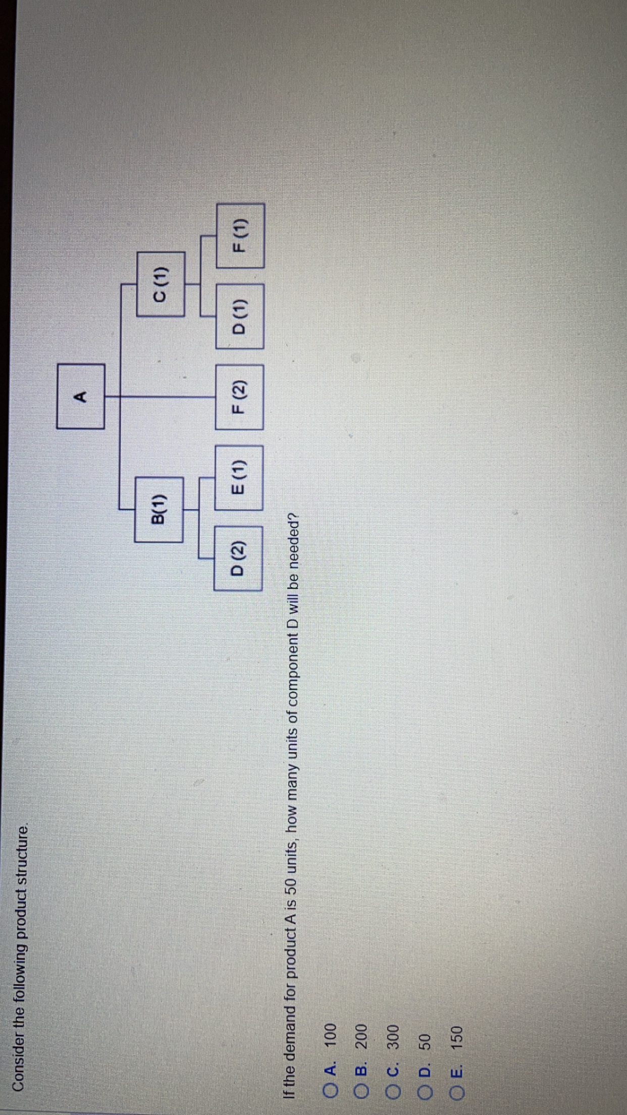 Consider the following product structure. If the