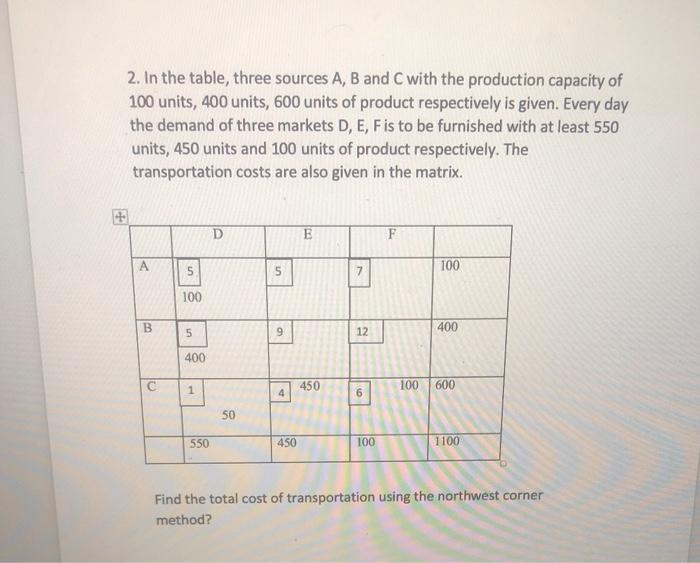 2. In the table, three sources A, B and C with