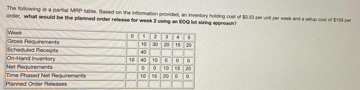 Please help me with the solution in detailed