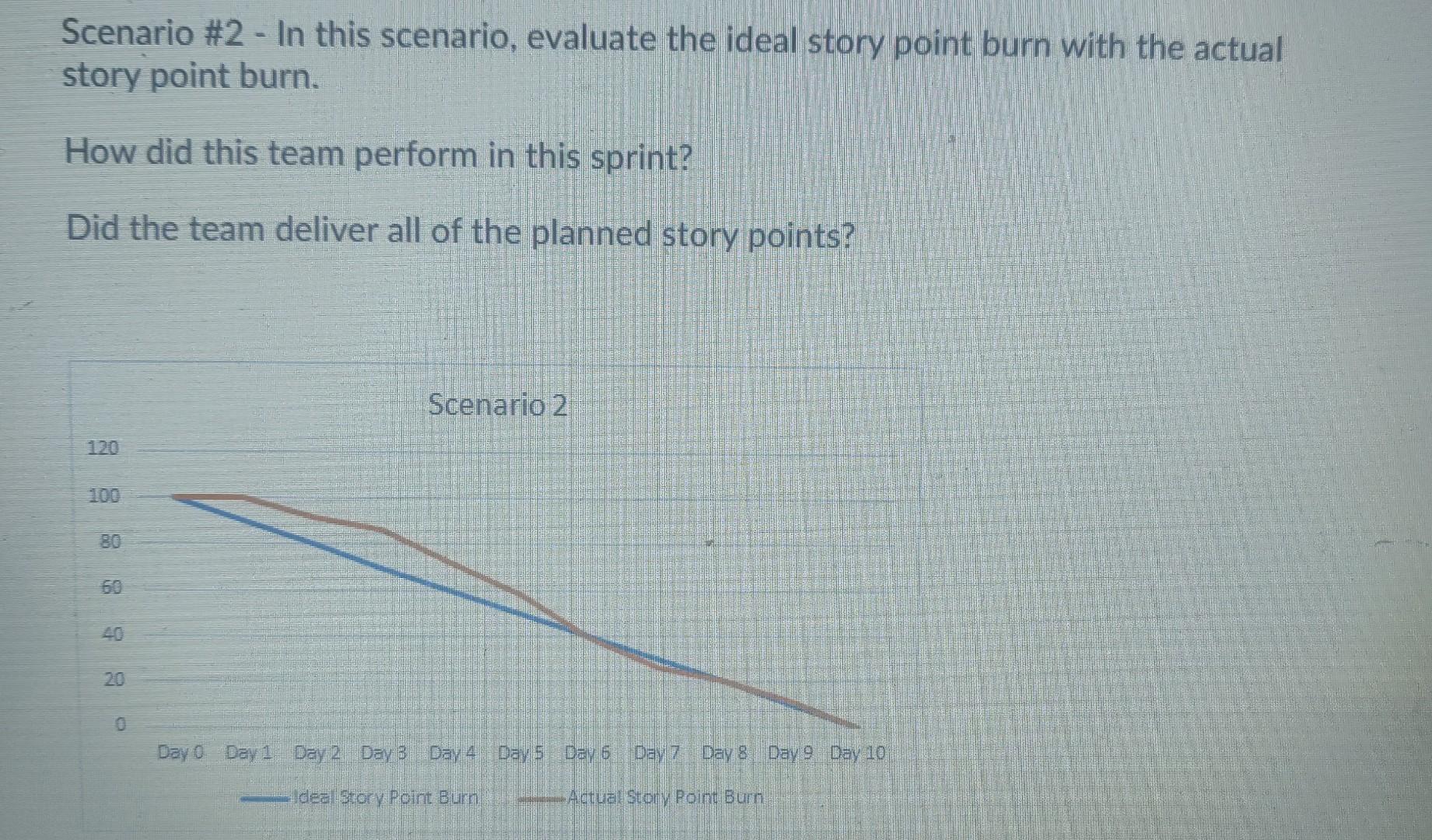 Old MathJax webview Question 1 (10 points)
