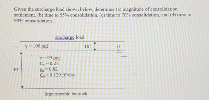 Ik know how to answer B,C, and D. For A i keep