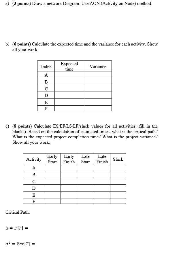 Index Immediate Predecessors Optimistic (In