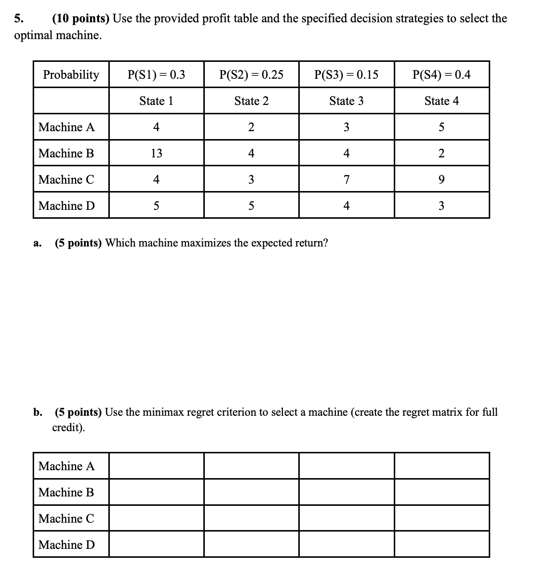 5 . ( 1 0 points ) Use the provided profit table