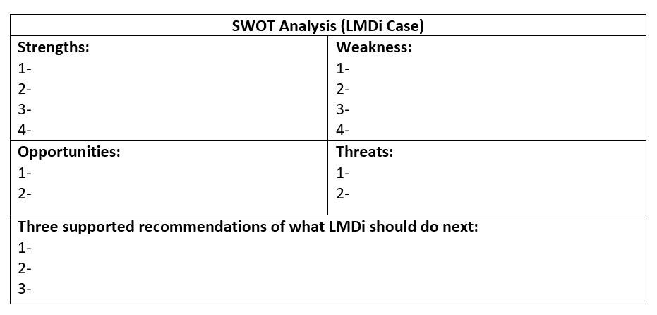 ....... fill the table from the paragraph above