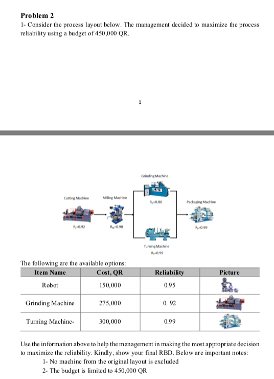 Problem 2 1- Consider the process layout below.