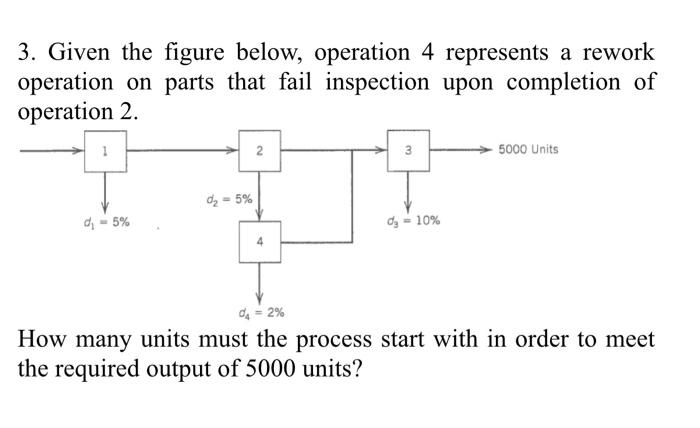 3. Given the figure below, operation 4 represents