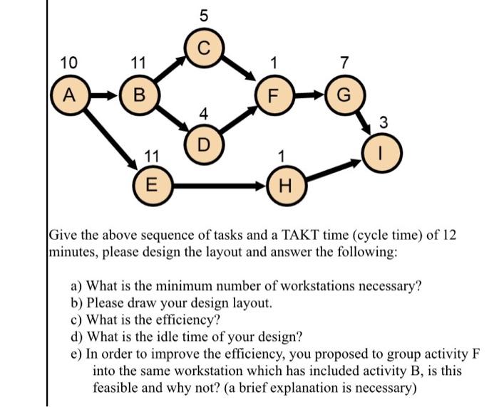 please answer the question fully, thanks! 5 10 11