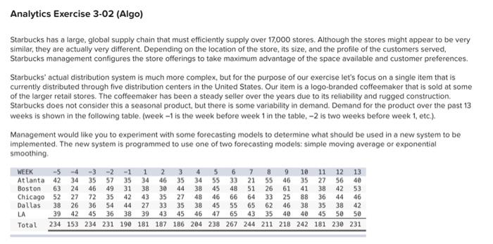 Analytics Exercise 3-02 (Algo) Starbucks has a