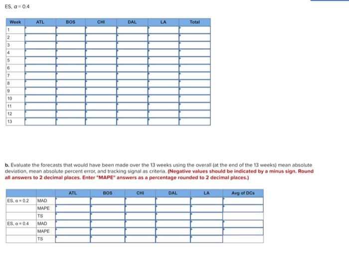 Analytics Exercise 3-02 (Algo) Starbucks has a