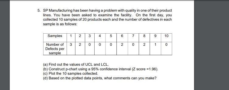 5. SP Manufacturing has been having a problem