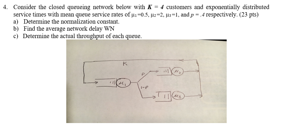 Consider the closed queueing network below with K