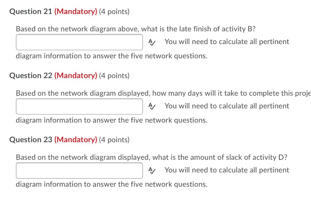 LEGEND EARLY START DURATION EARLY FINISH . TASK