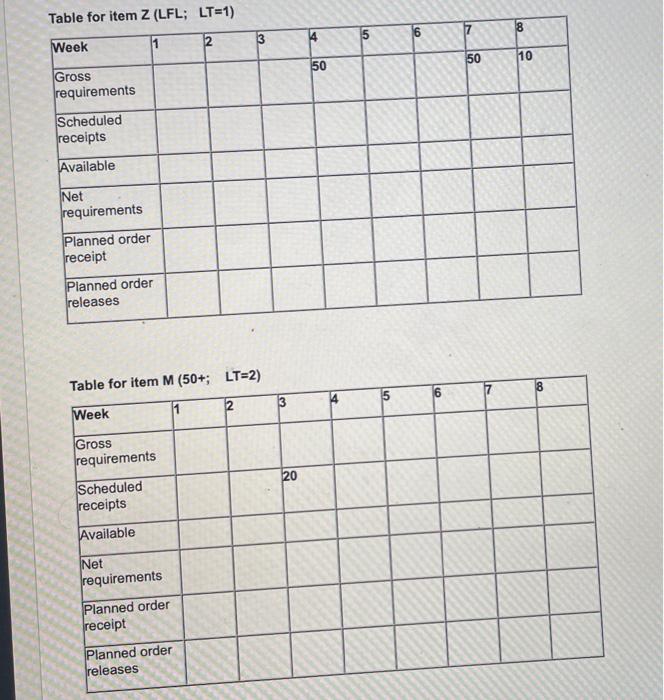 Plssss help thank u sm Harry Porter is preparing