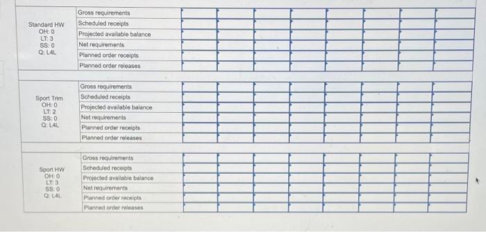 Problem 9-19 (Algo) Audio Products, Inc. produces