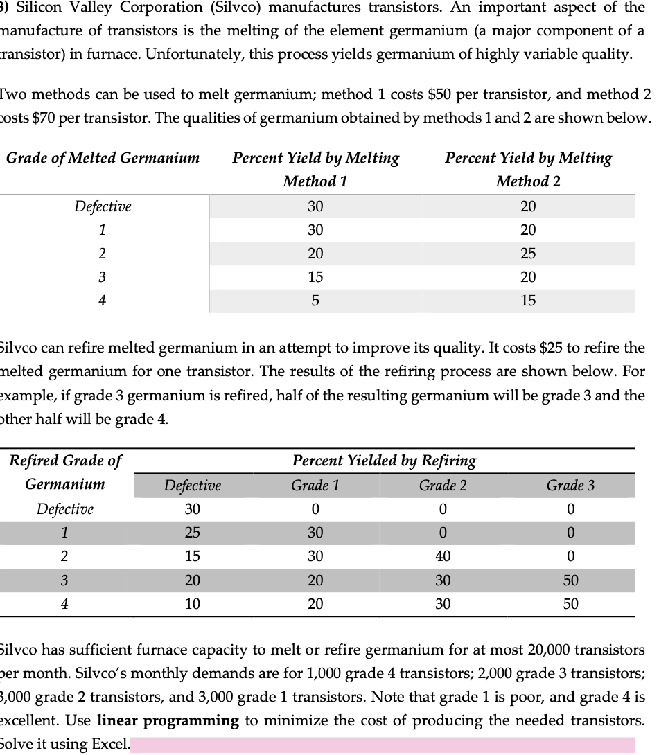 3) Silicon Valley Corporation (Silvco)