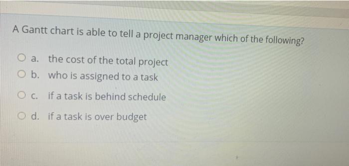 A Gantt chart is able to tell a project manager