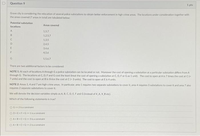 Question 9 1 pts Grave city is considering the