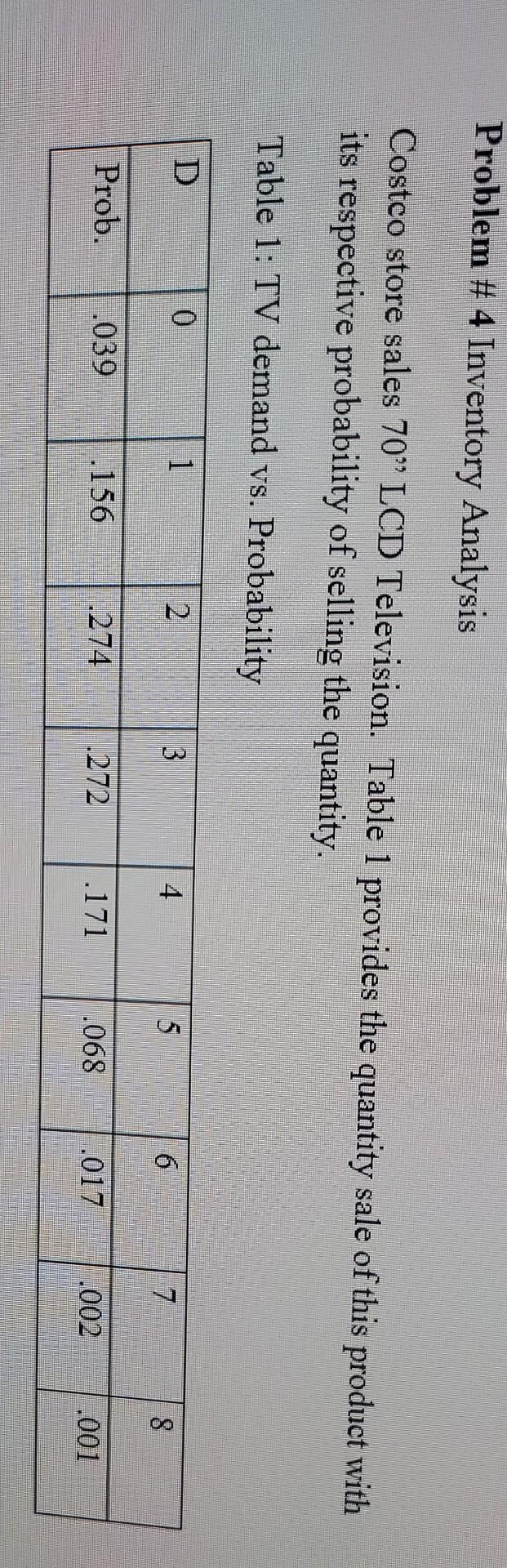 Problem #4 Inventory Analysis Costco store sales