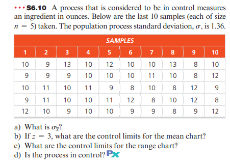5 9 9 9 00 ... 56.10 A process that is considered