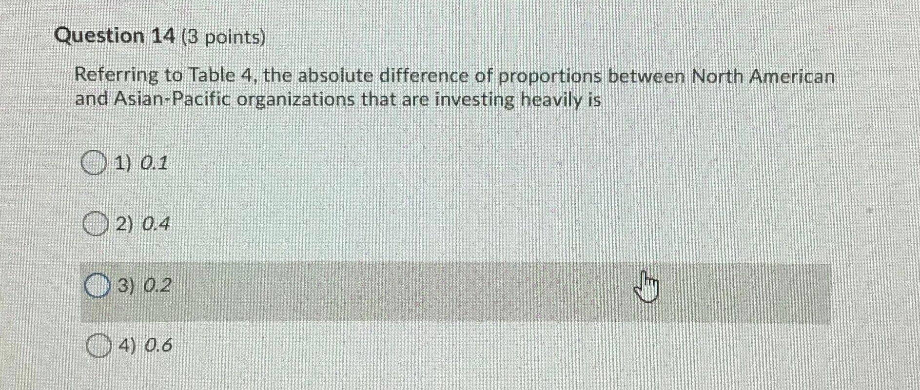TABLE4 Most global organizations consider