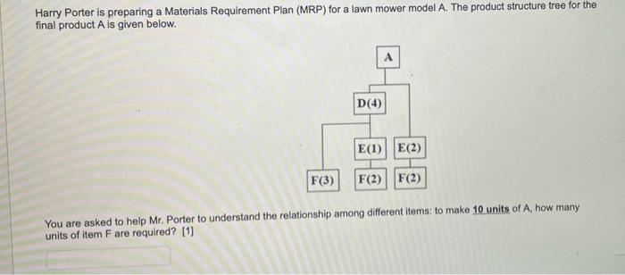 Harry Porter is preparing a Materials Requirement