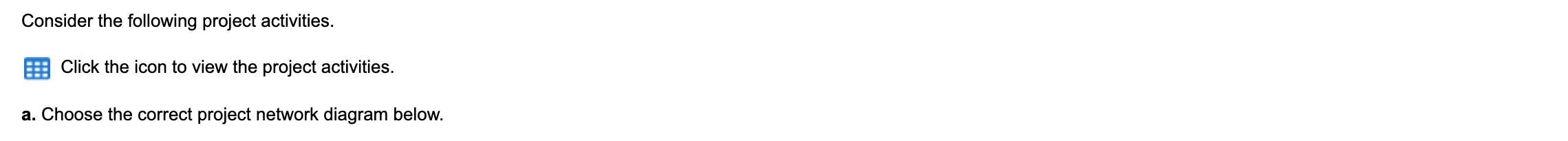 More info Activity . B Duration (days) 6.5 5 3 7