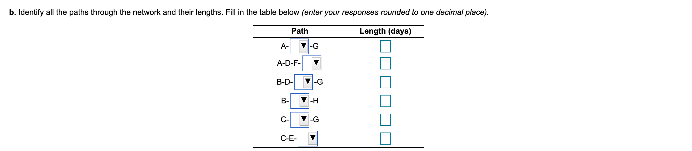 More info Activity . B Duration (days) 6.5 5 3 7