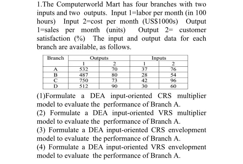 1.The Computerworld Mart has four branches with
