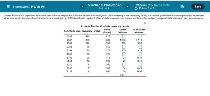 Homework: HW 8: IM Question 4, Problem 12.1 HW