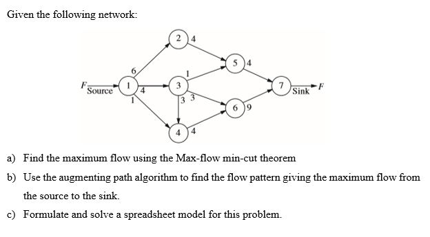 Given the following network: F Source 4 Sink 4 a)