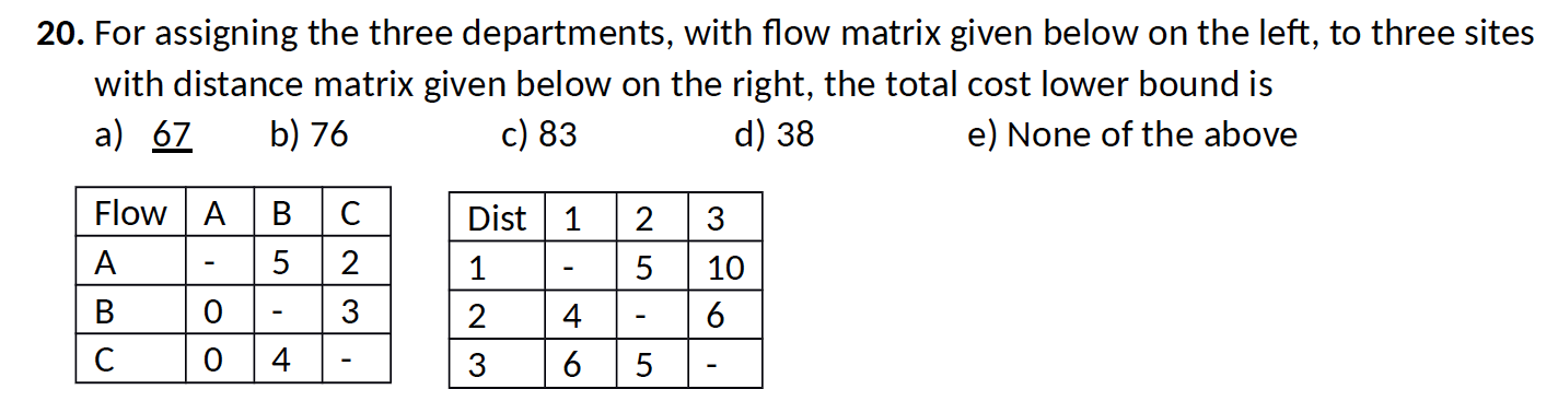 2 0 . For assigning the three departments, with