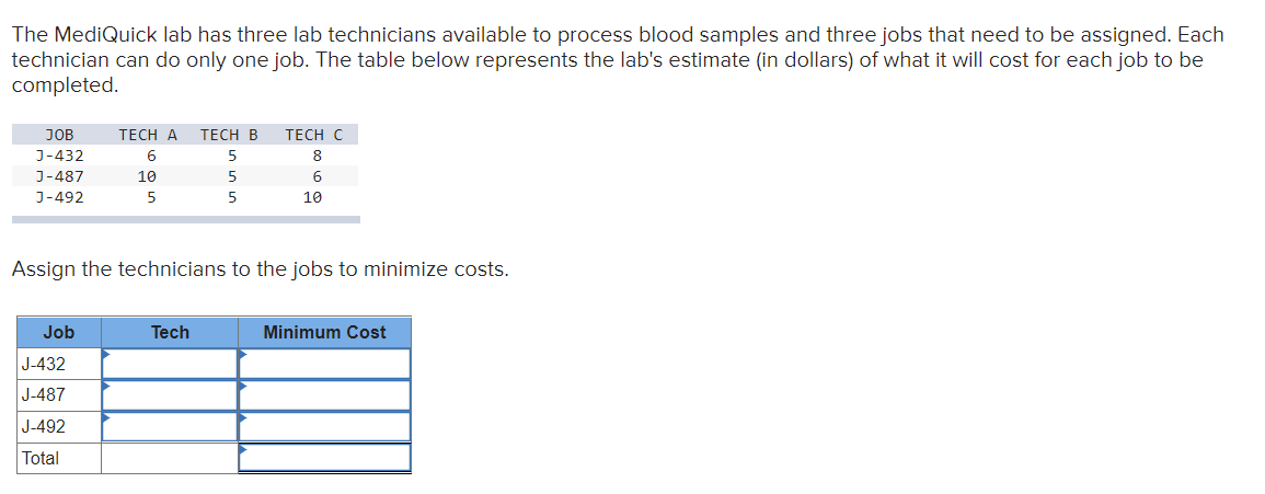 The MediQuick lab has three lab technicians