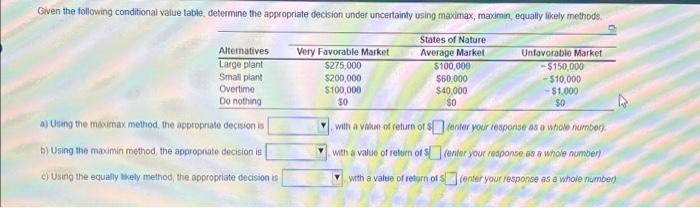 Given the following conditional value table,
