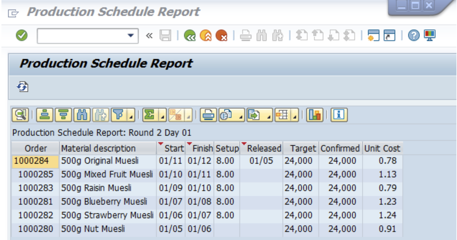 Your capacity is 24,000 units per day and there