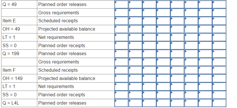One unit of A is made of three units of B, one