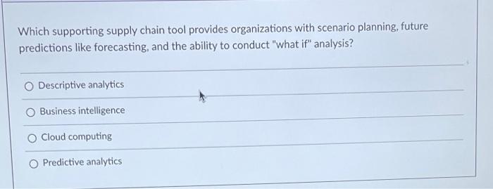 Which supporting supply chain tool provides