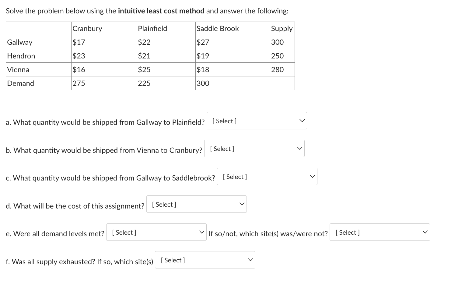 Solve the problem below using the intuitive least